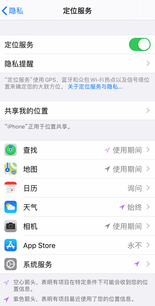永安苹果手机维修分享iPhone 状态栏中时间显示为蓝色图标是什么情况 